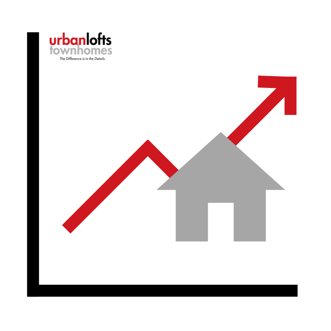 Home Values Going Up